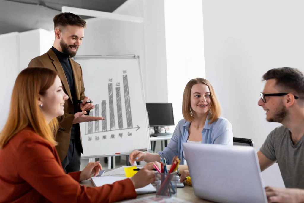 Sistema commerciale PMI ownership cliente responsabilità